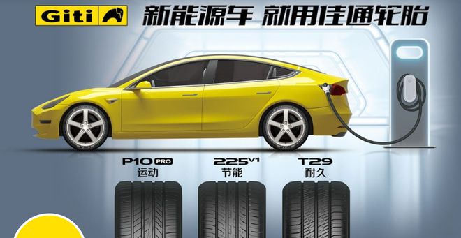 爱游戏体育-包含新能源驱动：X轮胎未来的可能性的词条